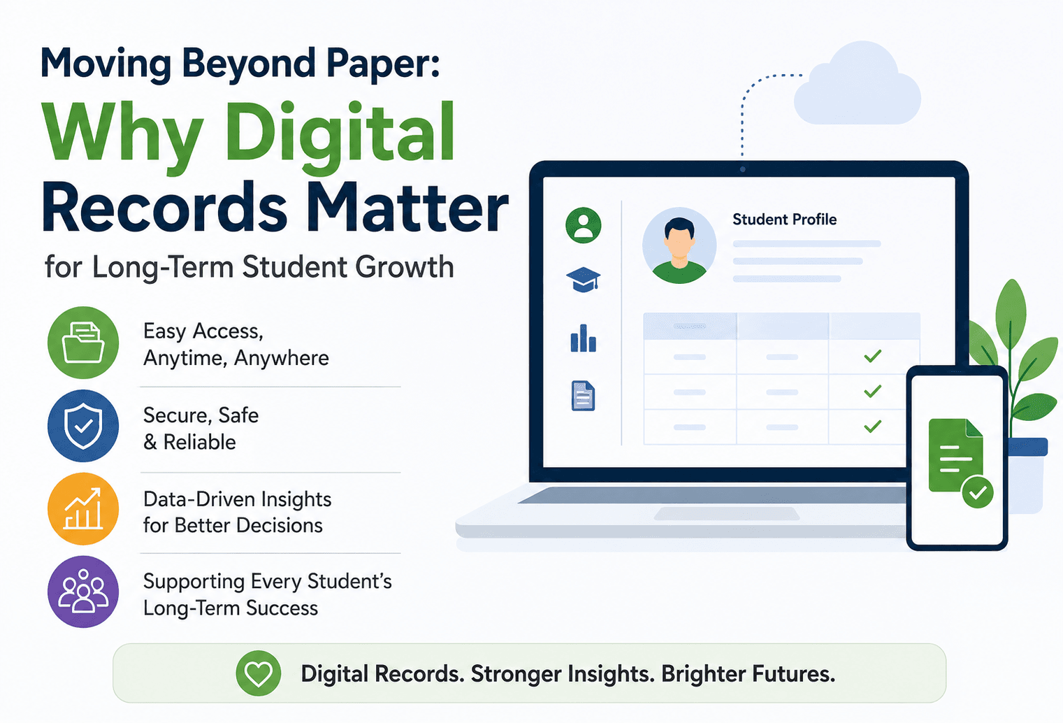 Moving Beyond Paper: Why Digital Records Matter for Long-Term Student Growth